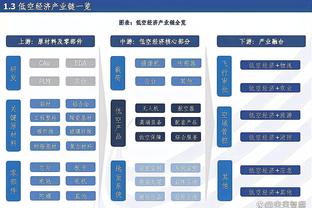 南美德比开战在即！阿根廷队已经抵达巴西